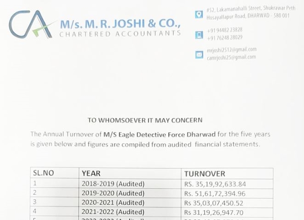 ANNUAL TURNOVER CERTIFICATE UDIN